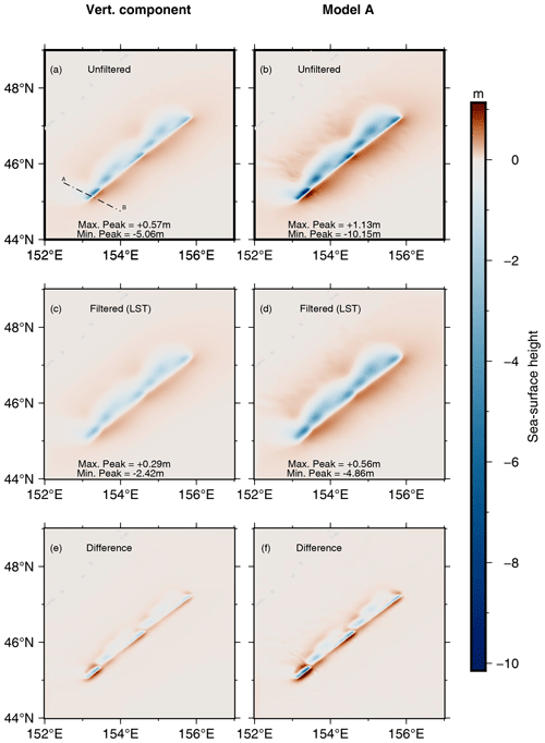 https://nhess.copernicus.org/articles/24/2773/2024/nhess-24-2773-2024-f09