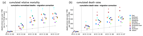 https://nhess.copernicus.org/articles/24/2971/2024/nhess-24-2971-2024-f03