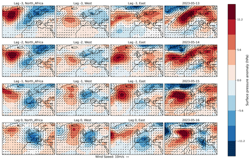 https://nhess.copernicus.org/articles/24/2995/2024/nhess-24-2995-2024-f05