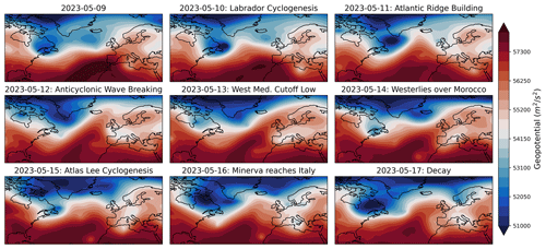 https://nhess.copernicus.org/articles/24/2995/2024/nhess-24-2995-2024-f08