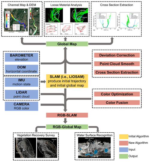 https://nhess.copernicus.org/articles/24/3075/2024/nhess-24-3075-2024-f04