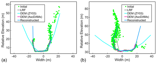 https://nhess.copernicus.org/articles/24/3075/2024/nhess-24-3075-2024-f13