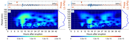 https://nhess.copernicus.org/articles/24/3095/2024/nhess-24-3095-2024-f07