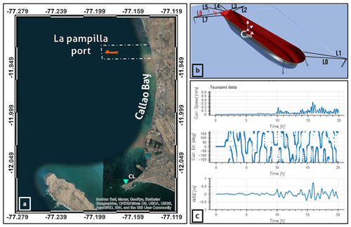 https://nhess.copernicus.org/articles/24/3095/2024/nhess-24-3095-2024-f11