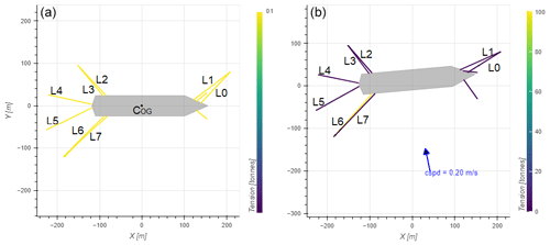 https://nhess.copernicus.org/articles/24/3095/2024/nhess-24-3095-2024-f12