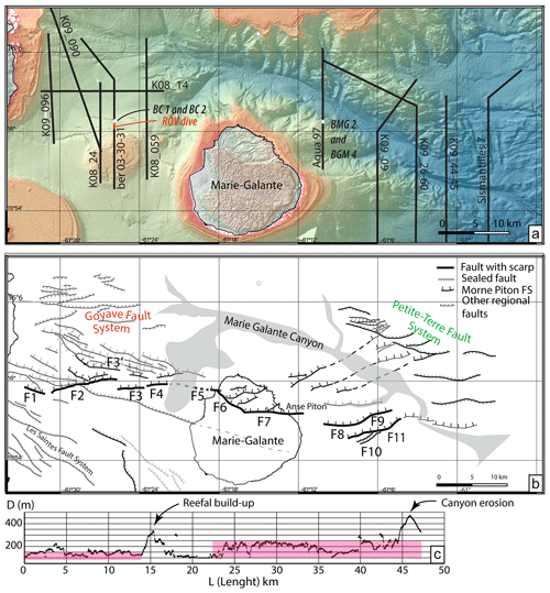 https://nhess.copernicus.org/articles/24/3129/2024/nhess-24-3129-2024-f03