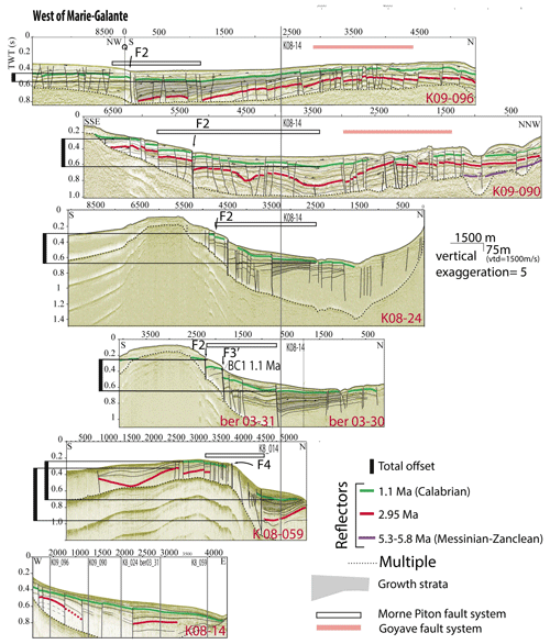 https://nhess.copernicus.org/articles/24/3129/2024/nhess-24-3129-2024-f04