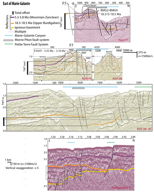 https://nhess.copernicus.org/articles/24/3129/2024/nhess-24-3129-2024-f05