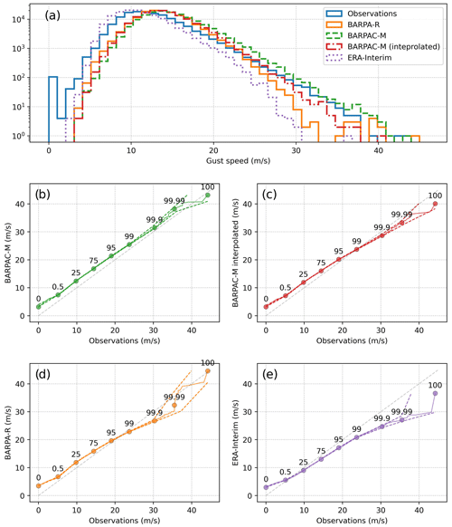 https://nhess.copernicus.org/articles/24/3225/2024/nhess-24-3225-2024-f02