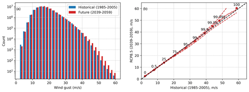 https://nhess.copernicus.org/articles/24/3225/2024/nhess-24-3225-2024-f08