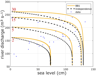 https://nhess.copernicus.org/articles/24/3245/2024/nhess-24-3245-2024-f05