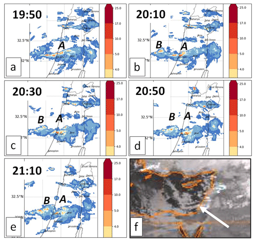 https://nhess.copernicus.org/articles/24/3267/2024/nhess-24-3267-2024-f03