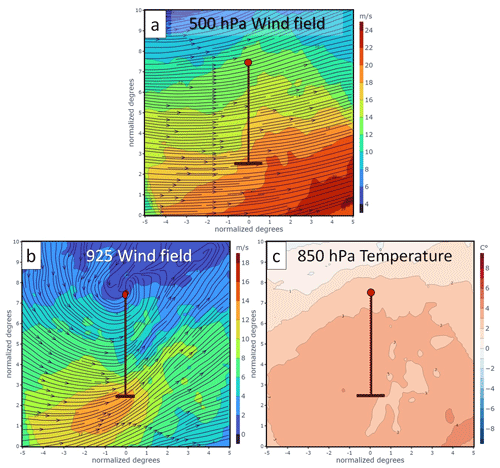 https://nhess.copernicus.org/articles/24/3267/2024/nhess-24-3267-2024-f04