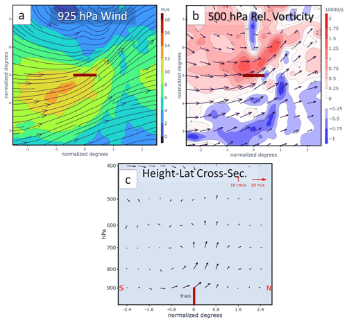 https://nhess.copernicus.org/articles/24/3267/2024/nhess-24-3267-2024-f05