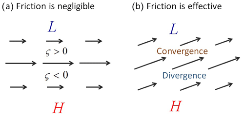 https://nhess.copernicus.org/articles/24/3267/2024/nhess-24-3267-2024-f07