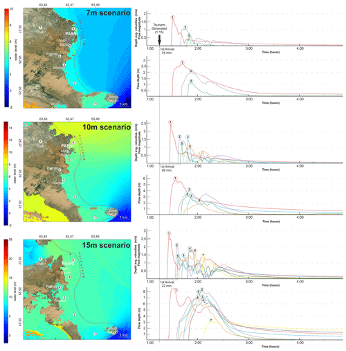 https://nhess.copernicus.org/articles/24/3279/2024/nhess-24-3279-2024-f02