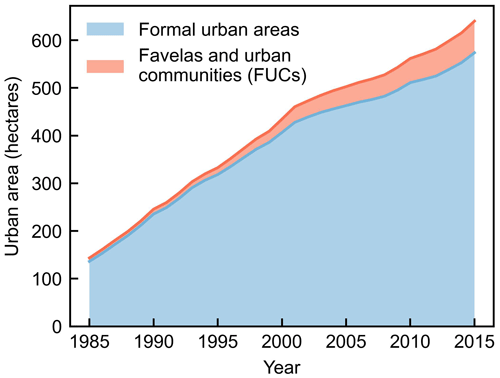 https://nhess.copernicus.org/articles/24/3299/2024/nhess-24-3299-2024-f04