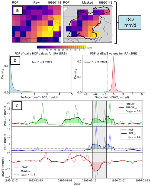 https://nhess.copernicus.org/articles/24/3315/2024/nhess-24-3315-2024-f01