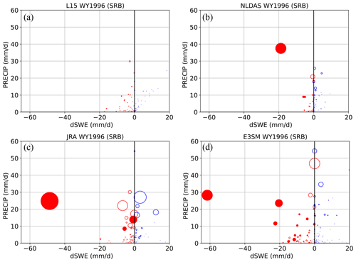 https://nhess.copernicus.org/articles/24/3315/2024/nhess-24-3315-2024-f06