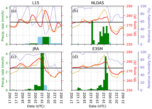 https://nhess.copernicus.org/articles/24/3315/2024/nhess-24-3315-2024-f08