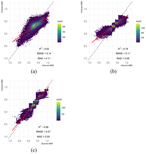 https://nhess.copernicus.org/articles/24/3337/2024/nhess-24-3337-2024-f08