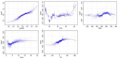 https://nhess.copernicus.org/articles/24/3337/2024/nhess-24-3337-2024-f11