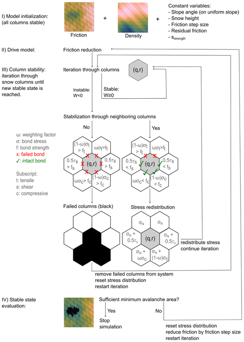 https://nhess.copernicus.org/articles/24/3387/2024/nhess-24-3387-2024-f02