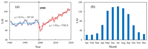 https://nhess.copernicus.org/articles/24/3479/2024/nhess-24-3479-2024-f02