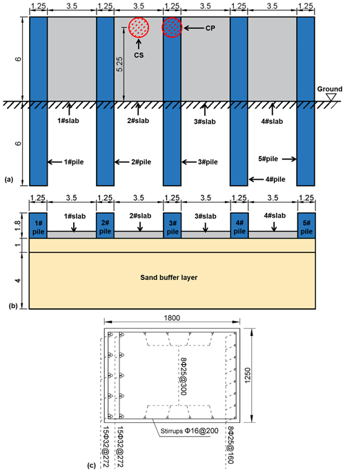 https://nhess.copernicus.org/articles/24/3497/2024/nhess-24-3497-2024-f04