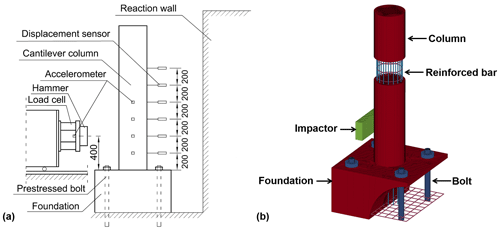 https://nhess.copernicus.org/articles/24/3497/2024/nhess-24-3497-2024-f06