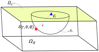 https://nhess.copernicus.org/articles/24/3519/2024/nhess-24-3519-2024-f01