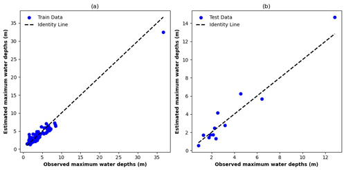 https://nhess.copernicus.org/articles/24/3537/2024/nhess-24-3537-2024-f06