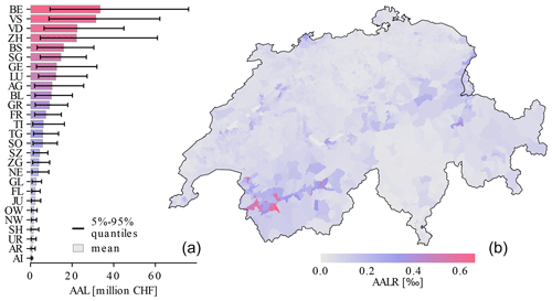 https://nhess.copernicus.org/articles/24/3561/2024/nhess-24-3561-2024-f10