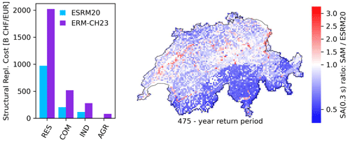 https://nhess.copernicus.org/articles/24/3561/2024/nhess-24-3561-2024-f13