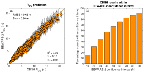 https://nhess.copernicus.org/articles/24/3597/2024/nhess-24-3597-2024-f07