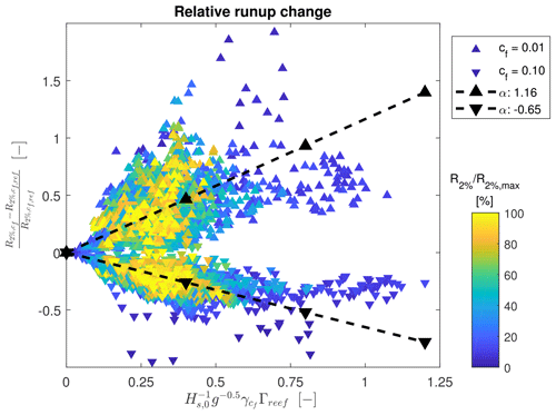 https://nhess.copernicus.org/articles/24/3597/2024/nhess-24-3597-2024-f12