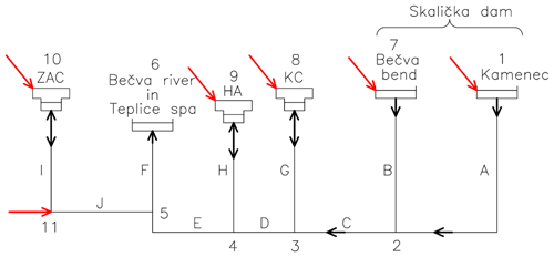 https://nhess.copernicus.org/articles/24/3683/2024/nhess-24-3683-2024-f05