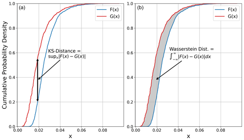 https://nhess.copernicus.org/articles/24/3755/2024/nhess-24-3755-2024-f16