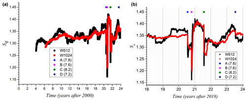 https://nhess.copernicus.org/articles/24/3895/2024/nhess-24-3895-2024-f05