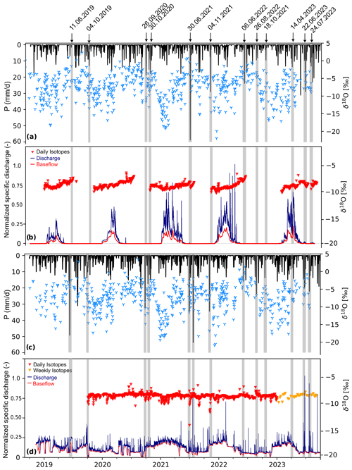 https://nhess.copernicus.org/articles/24/3907/2024/nhess-24-3907-2024-f02