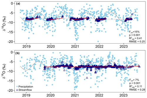 https://nhess.copernicus.org/articles/24/3907/2024/nhess-24-3907-2024-f05