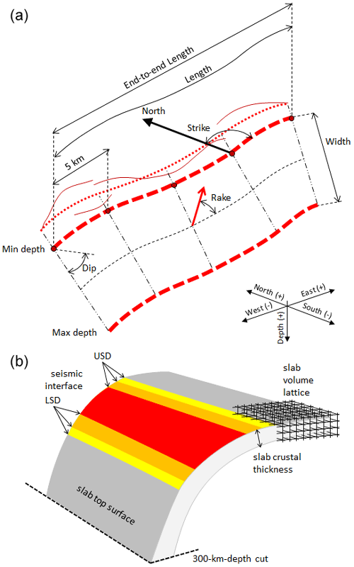 https://nhess.copernicus.org/articles/24/3945/2024/nhess-24-3945-2024-f02