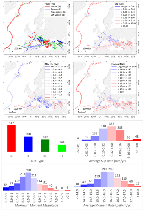 https://nhess.copernicus.org/articles/24/3945/2024/nhess-24-3945-2024-f05