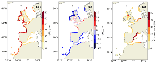 https://nhess.copernicus.org/articles/24/4031/2024/nhess-24-4031-2024-f08