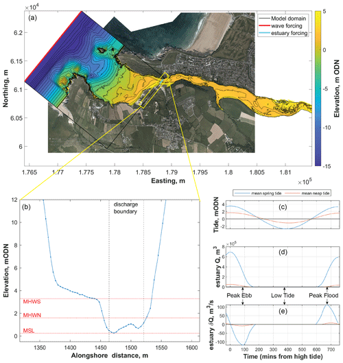 https://nhess.copernicus.org/articles/24/4049/2024/nhess-24-4049-2024-f05