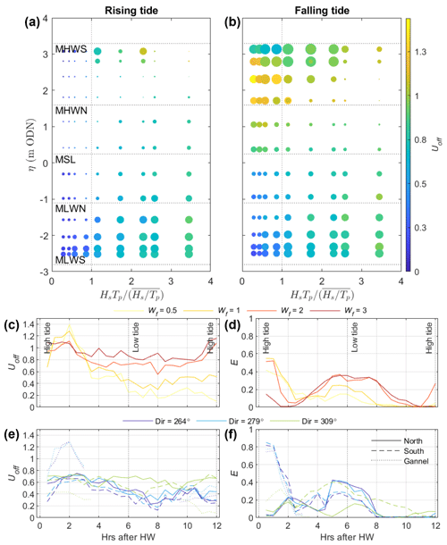 https://nhess.copernicus.org/articles/24/4049/2024/nhess-24-4049-2024-f10