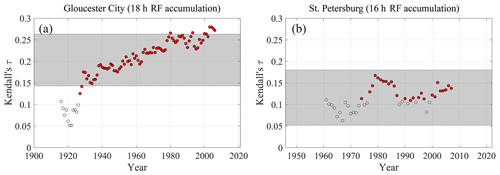 https://nhess.copernicus.org/articles/24/4091/2024/nhess-24-4091-2024-f04