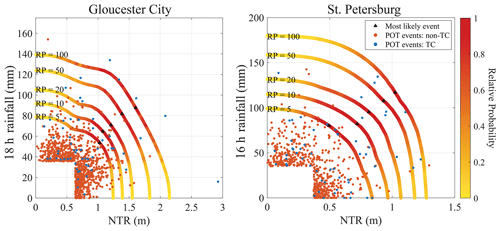 https://nhess.copernicus.org/articles/24/4091/2024/nhess-24-4091-2024-f09