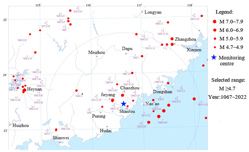 https://nhess.copernicus.org/articles/24/4133/2024/nhess-24-4133-2024-f06