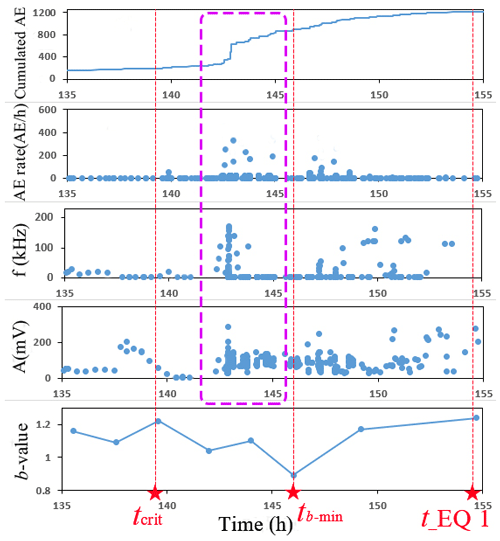 https://nhess.copernicus.org/articles/24/4133/2024/nhess-24-4133-2024-f14